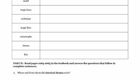 drama terms worksheet answers