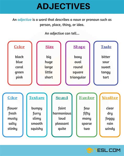 mastering adjectives in english with examples 7esl english adjectives adjective words