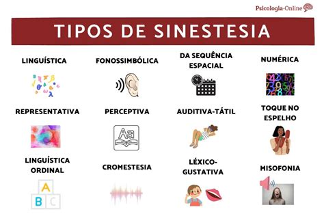 Tipos De Sinestesia