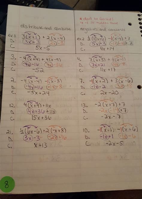 Unit 1 Expressions Equations And Inequalities Ms Capodaglis