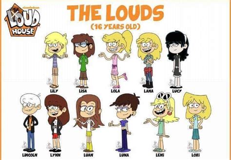 How Old Are The Loud House Characters