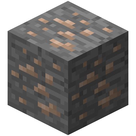 Minecraft Makers Day 2 Quiz How Well Do You Know Minecraft Materials Survey