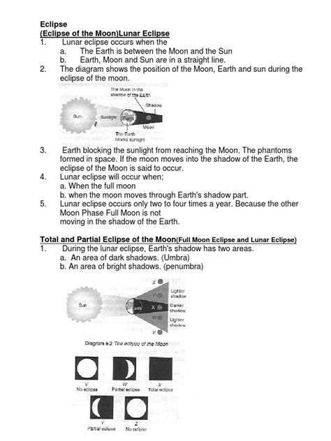An In Depth Explanation Of Lunar And Solar Eclipses Causes Types And