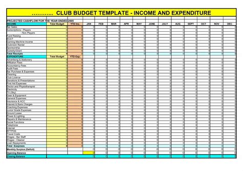 Free Business Income And Expense Spreadsheet Db Excel Com