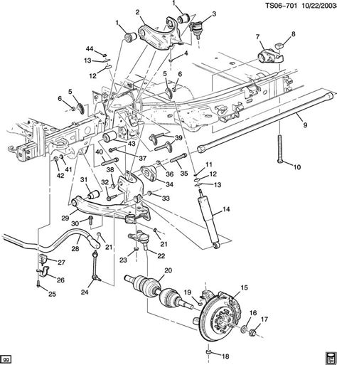 Chevrolet Colorado & GMC Canyon Forum - suspension/front ...