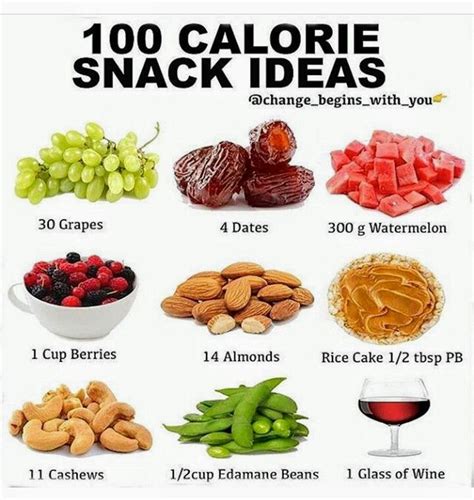 Best Low Calorie Snacks For Work