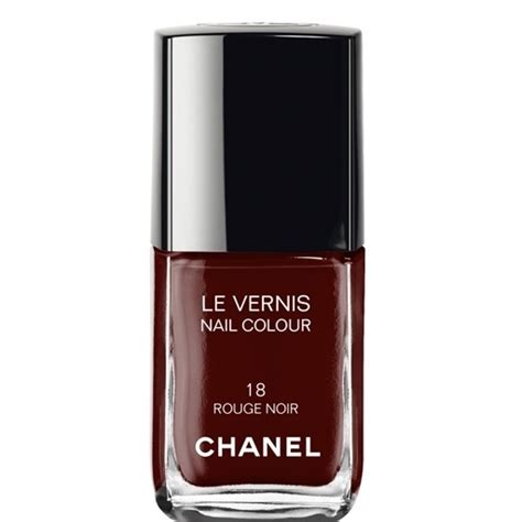 Top 7 Nail Polishes For Fall