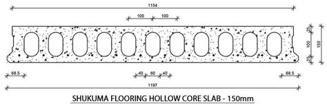 Prestressed Hollow Core Slabs 150mm Shukuma Flooring