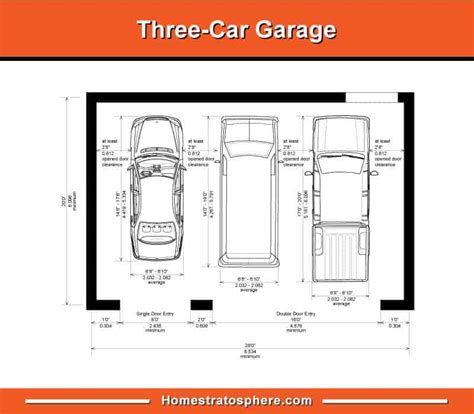A standard single garage is around 3.6m x 6m with a door size of 2.6m wide. Standard Garage Dimensions for 1, 2, 3 and 4 Car Garages ...