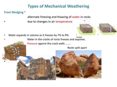 Ppt Weathering Powerpoint Presentation Free Download Id1560978