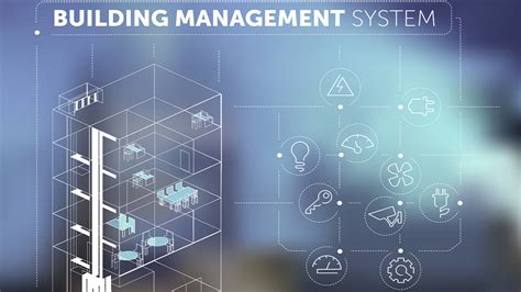 Automated Building Management Systems Bms Design Dekom