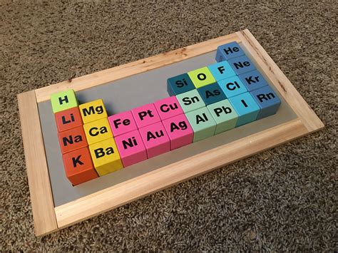 Handmade Miniature Periodic Table Of Elements Baby Block Set Handmade