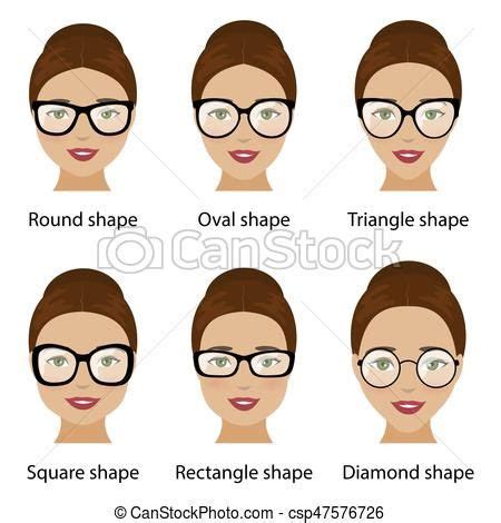 Gafas según tipo de rostro Glasses for face shape Face shapes