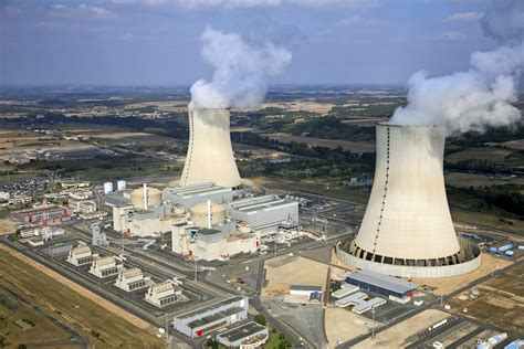 The Future Of Nuclear Energy In France