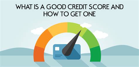 If you do, and you have a breach, and you do not have proper policies, procedures, safeguards in place that meet pci requirements, then you are under big liability. What Is A Good Credit Score? - CreditLoan.com®