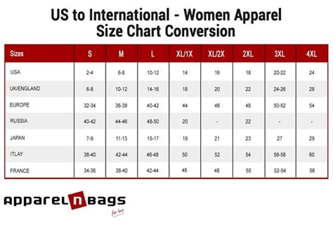 US to International - Women Apparel Size Conversion Chart