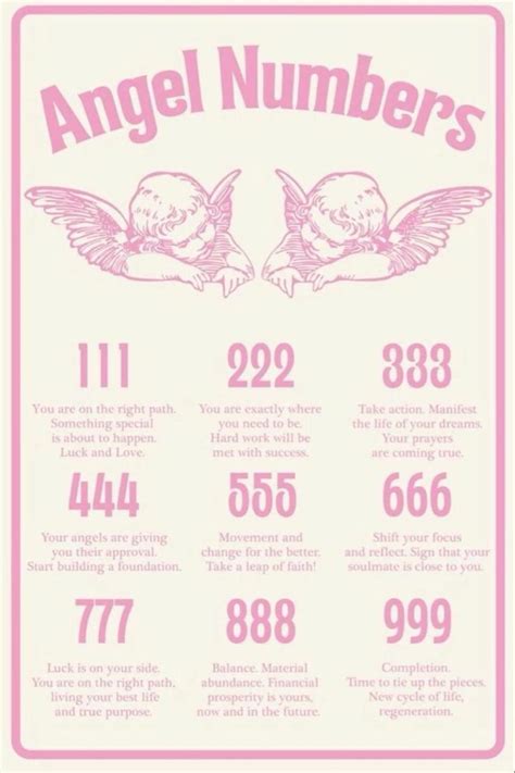 Pin By Anamarie Alvarado On Pins By You Angel Numbers Angel