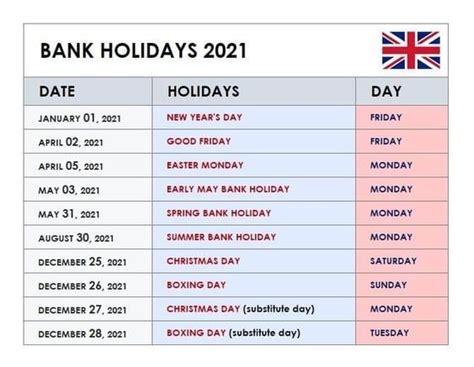 Uk Bank Holidays November 2021