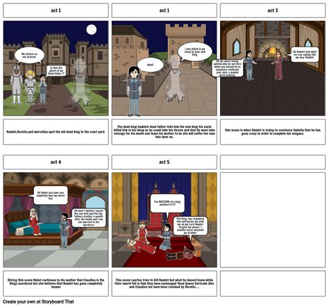 Hamlet Project Storyboard By Ce