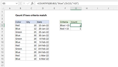 Excel Formula Count If True Materi Pendidikan