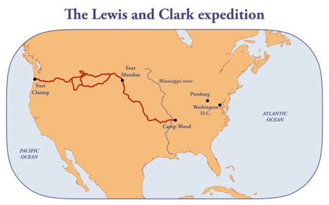 Lewis And Clark Illustrations Illustrations Royalty Free Vector