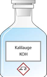 Kalilauge ist der trivialname für eine stark alkalische, ätzende, wässrige lösung von konzentrierte kalilauge ätzt in geringem maße glas. Ernst Klett Verlag GmbH, Stuttgart