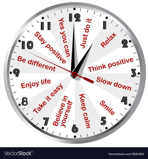 Clock With Motivational And Positive Thinking Vector Image