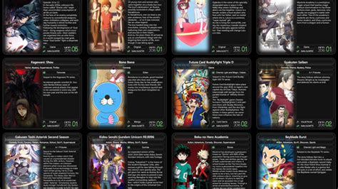 Anime Chart Spring 2016 Animeroot