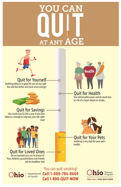 quit smoking at any age