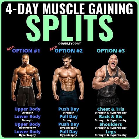 All 3 Of These 4 Day Splits Are Great For Building Muscle However Option 1 And 2 Are Op Push