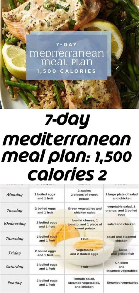 7 Day Mediterranean Meal Plan 1500 Calories 2 500 Kalorien