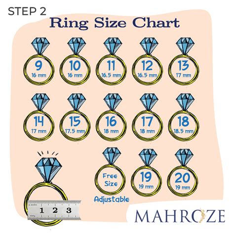 Ring Size Chart Pakistan Art