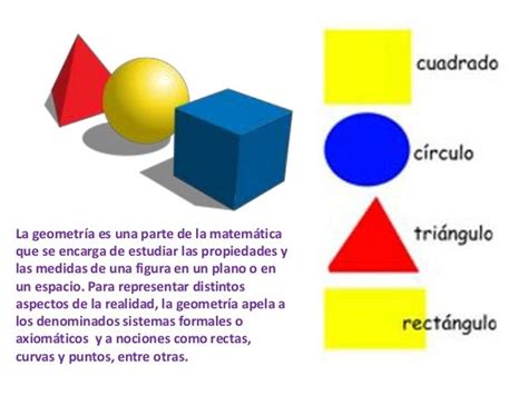 Expocicion De Geometria