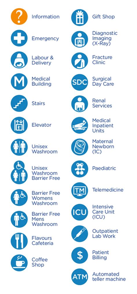 A Legend On A Map - World Map Atlas