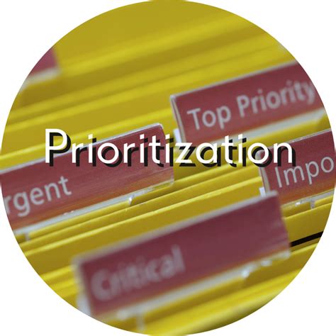 What Is Prioritization Prioritization Definition New Frontiers
