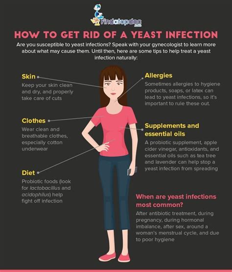 How To Get Rid Of A Yeast Infection Infographic