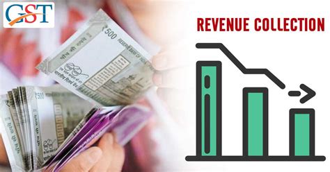 Revenue Collection Losses 10000 Crore After Gst Rate Changes