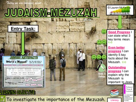 Judaism The Mezuzah Teaching Resources