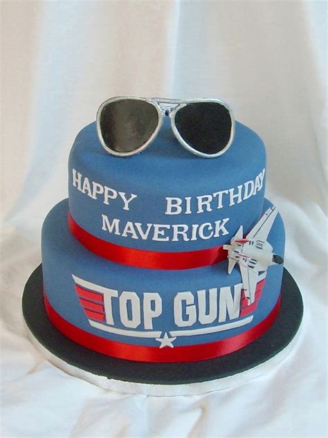 Pin On Top Gun Birthday Party