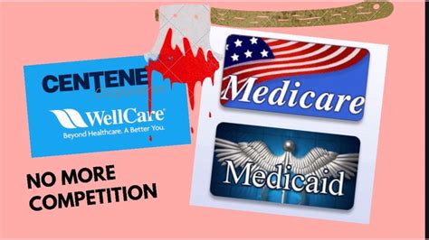 Centene Wellcare Merger Kills Competition Medical Insurance Medicare