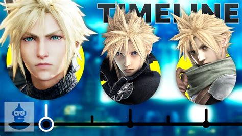 The Complete Final Fantasy Cloud Strife Timeline The Leaderboard