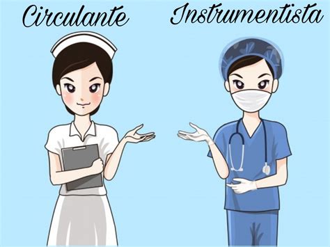 Funciones De La Enfermera Circulante E Instrumentista Xili