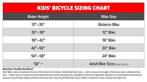 Bike Sizing Guide Eriks