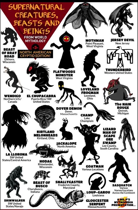 Idea To Save Red Dead Online Creatures Cryptids And Beasts