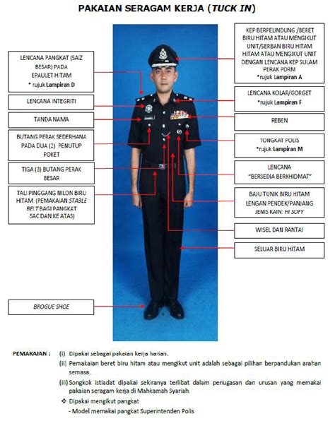 Wa 0813 2208 1199 Jual Konveksi Yuk Mengenal Jenis Jenis Seragam Polisi Di Indonesia Fopasbin
