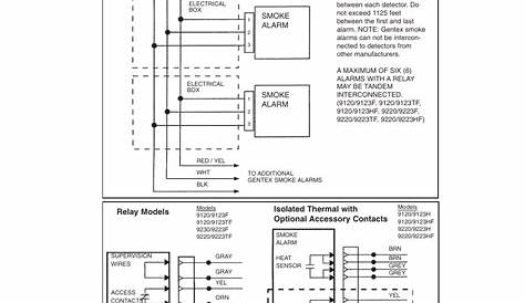 interconnected smoke alarm wiring diagram