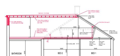 If you would like to make the angle different, to. Minimal flat roof dormer build up | DIYnot Forums