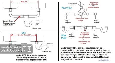 How to properly vent your pipes. Bathroom Double Sink Plumbing Diagram - Bathroom Design Ideas