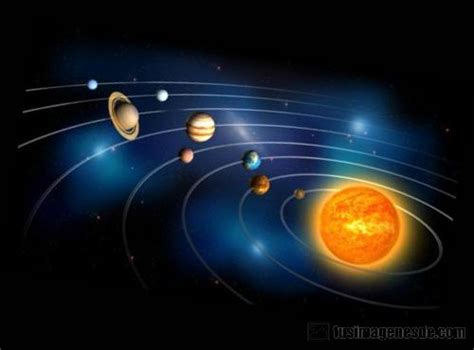 Imágenes De Dibujo Del Sistema Solar Imágenes