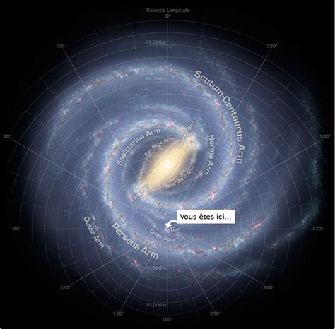 Illustrations, cliparts, dessins animés et icônes de fond d'espace avec stardust et étoiles brillantes. Pin on Planètes & satellites